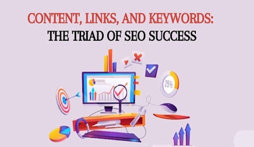 SEO Success